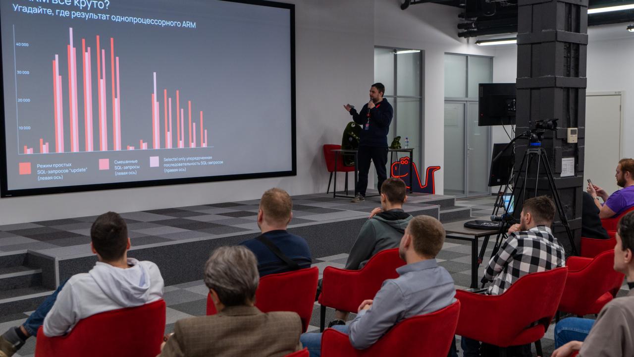 PGMeetup.СПб/24