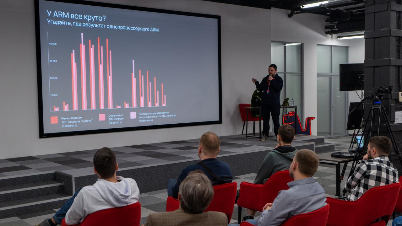 PGMeetup.СПб/24